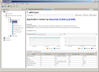 Glassfish plugin