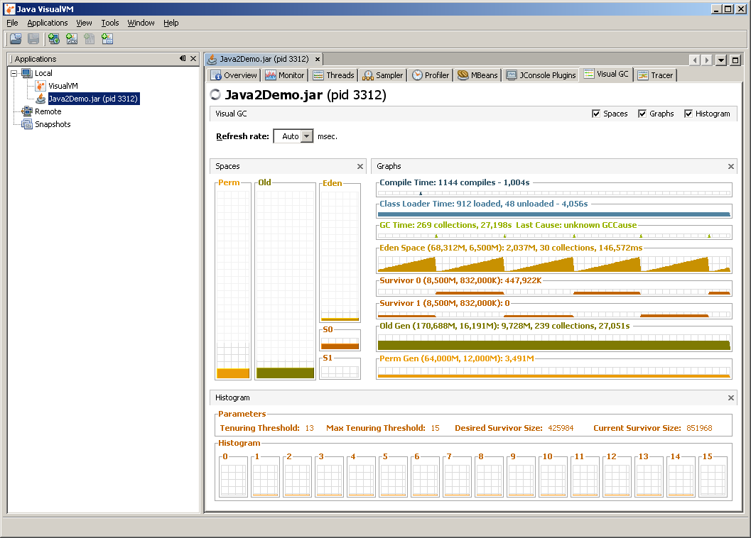 Visual GC a Java2Demo futtatása
közben