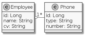 Osztálydiagram