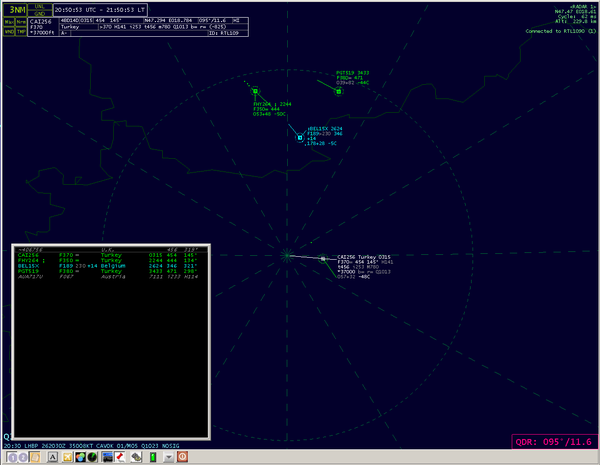 Globe-S for RTL1090