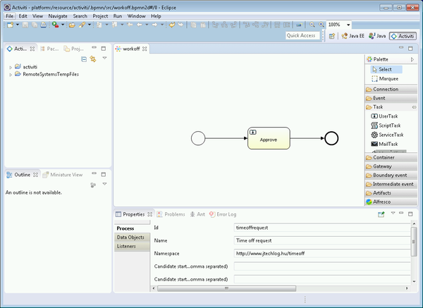 Activiti Eclipse Designer